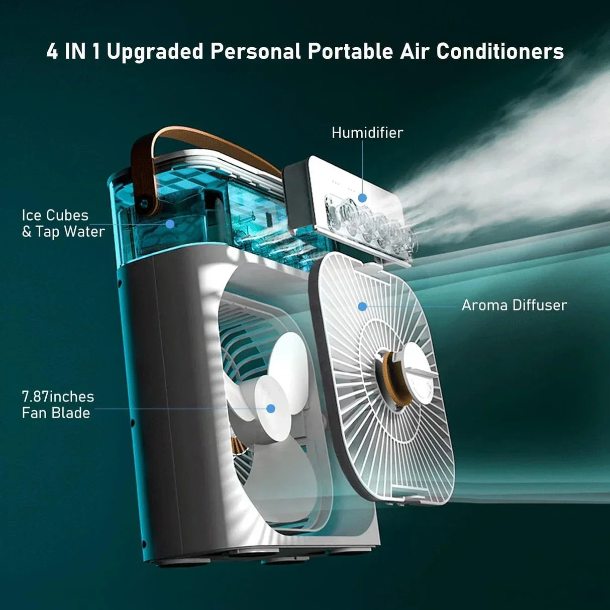 Mini Portable Air Cooling Fan